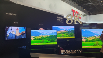 [IFA 2019] TCL “삼성의 기술력에 경의..제1의 추격자될 것”