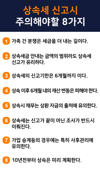 상속세 신고시 주의해야 할 8가지