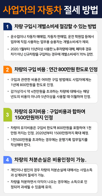 사업자의 자동차 절세 방법