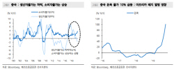 "美·中 경제 녹록잖아…점차 무역협상 절실해질 것"