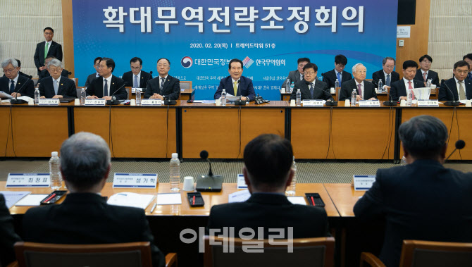 코로나19 대응 위해 열린 확대무역전략조정회의                                                                                                                                                      