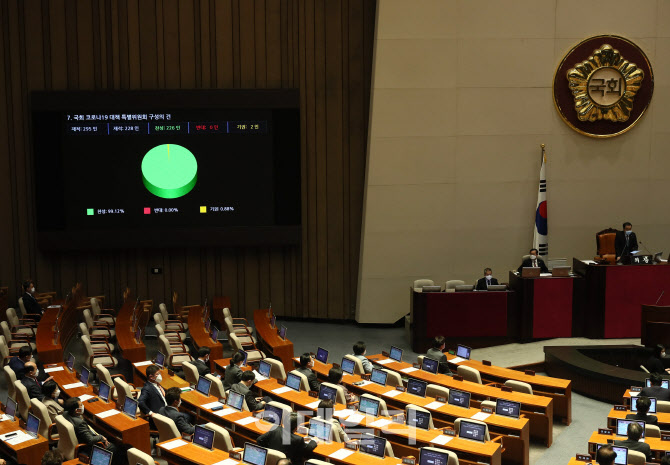 '국회 코로나19 대책 특별위원회 구성의 건'                                                                                                                                               