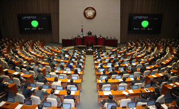 여야, 2일 대정부질문…‘중국인 입국금지’ 최대 쟁점