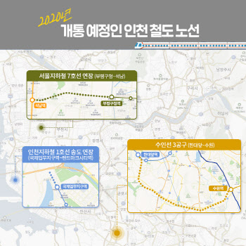 교통호재·규제 청정지 인천, 올 봄 1만4000여 가구 분양