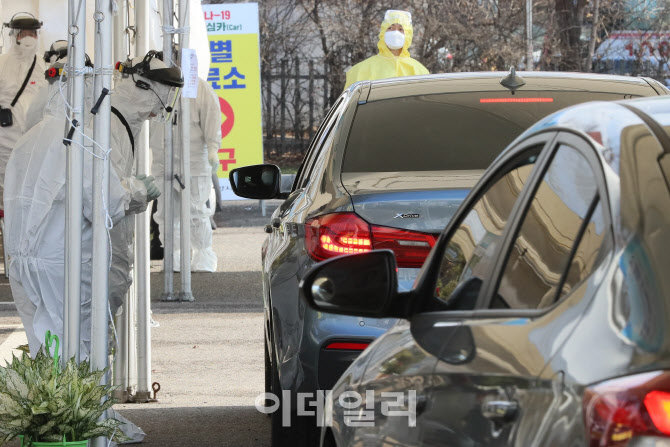 [포토]차 안에서 코로나19 검진