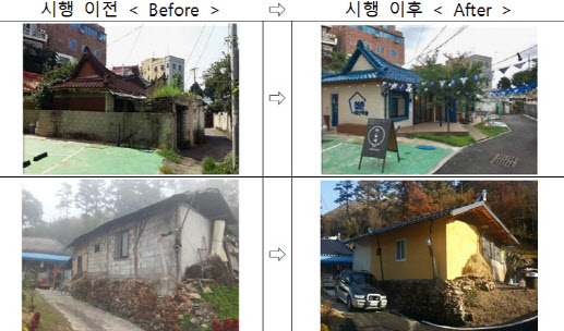 빈집·노후주택 등 개조사업 신규대상지 127개소 선정