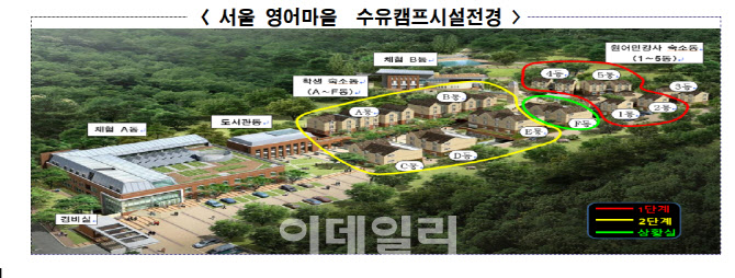 서울시, 영어마을 수유캠프 '코로나19' 격리시설 추가 지정