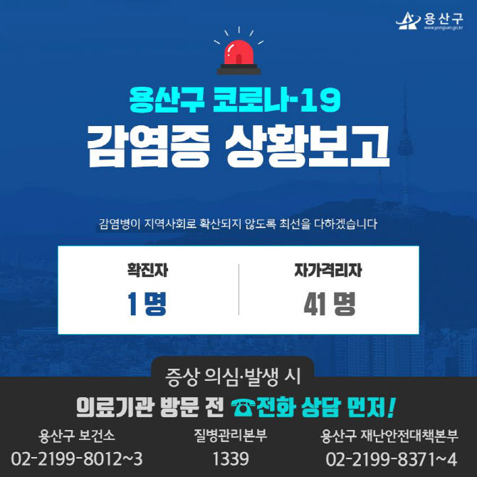 용산구, 코로나19 첫 확진자…“보광동 거주, 71년생 여성”