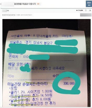 전국민 공분산 '닭강정 33만원 거짓 주문'…대출사기 일당의 보복