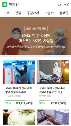 [힘내라 대한민국]네이버 해피빈 통한 사용자 모금액 10억 돌파