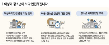 안심하고 맡길 수 있는 돌봄 체계 구축…디지털 성범죄는 ‘철퇴’