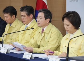 줄서기·사재기 없애려…마스크 구입 2매 제한·요일제 판매