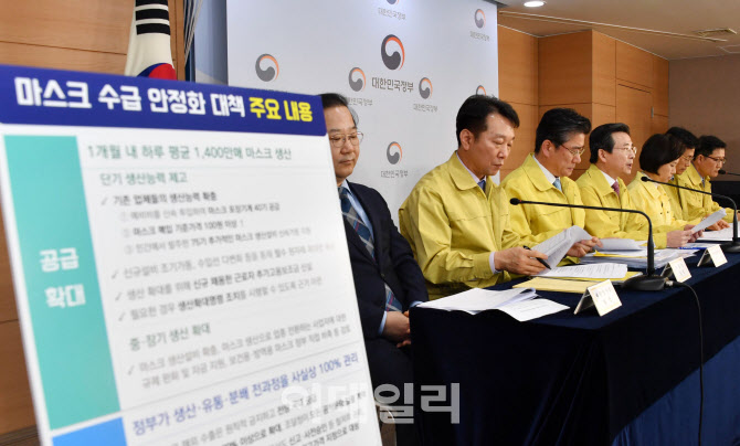 [포토] 마스크 수급 안정화대책 발표