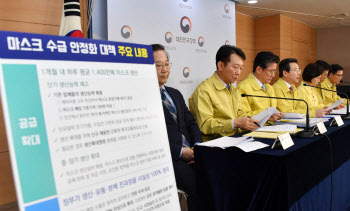 마스크 수급 안정화대책 발표                                                                         