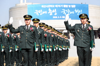 육군사관학교 76기 266명 임관…女생도, 4년 연속 1등 졸업