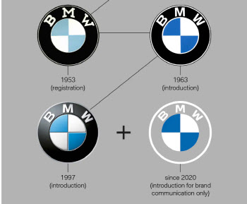 BMW, 새로운 로고 공개…"개방성과 선명도"