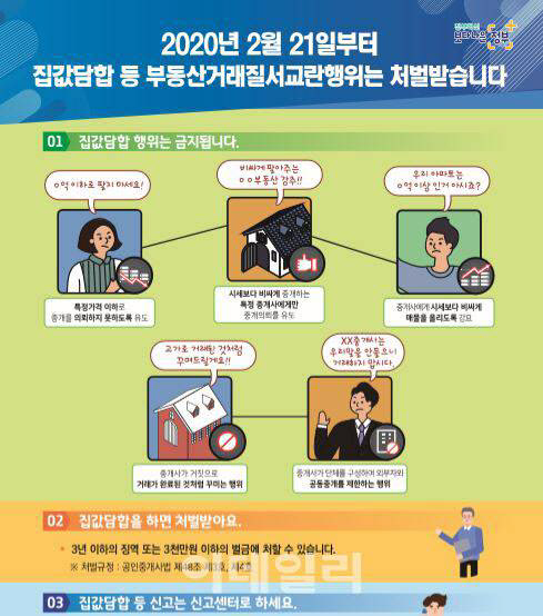 집값 뛴 인천 남동·연수, ‘부동산 시장교란’ 신고 1,2위