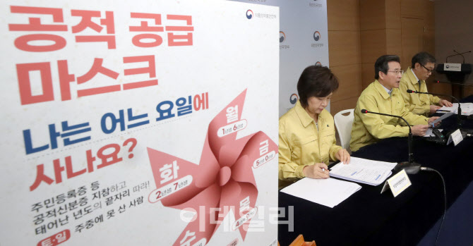 [포토]내일부터 '마스크 5부제'…신분증 필참, 날짜도 확인하세요