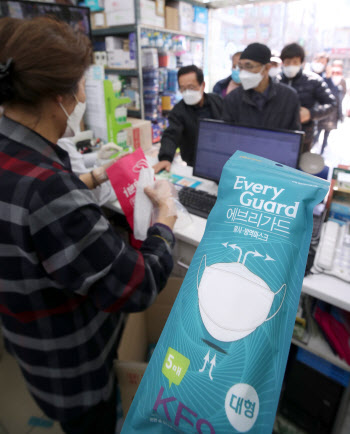 9일부터 '마스크 5부제'…신분증 필참                                                       