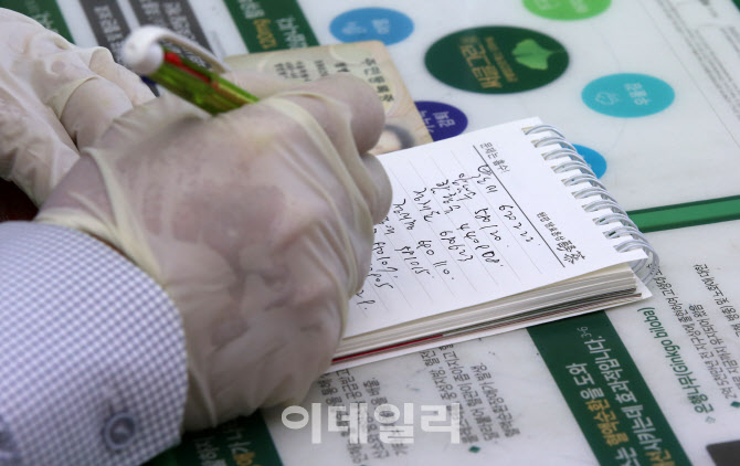 [포토]내일부터 출생연도에 따라 마스크 주 2매·요일제 판매