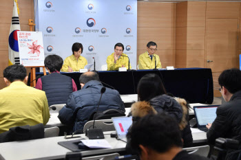 “마스크 대리구매, 10세 이하, 80세 이상 제한적 허용”