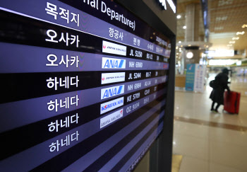 中企 "일본 입국제한 장기화시 영업활동 지장" 우려