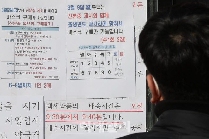[포토]오늘은 마스크를 살 수 있을까?