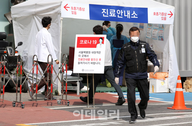 [포토]대구 거주 환자 거짓말에...국민안심병원 서울백병원 병동 폐쇄