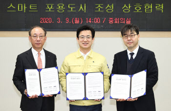 대전시-ETRI-CMB, ‘스마트 포용도시 조성’ 제휴