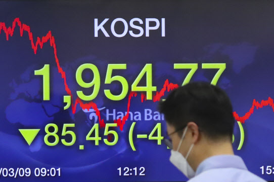 코스피, 1년 5개월래 최대 낙폭…힘받는 `한시적 공매도 금지`