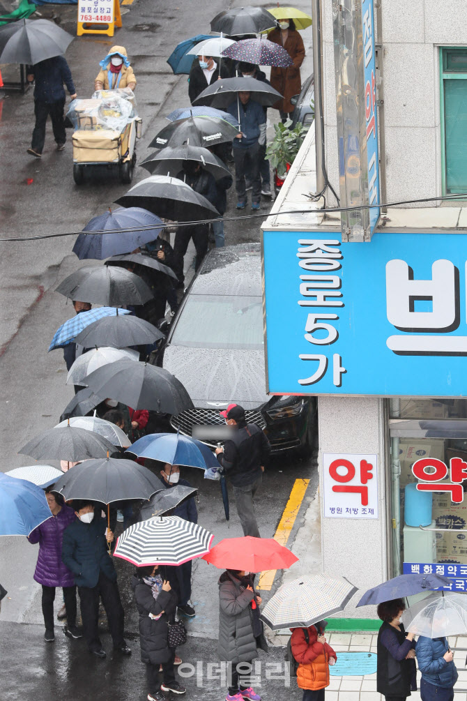 [포토]마스크를 사기 위해