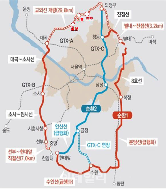 양주시, 교외선 재개통 추진…수도권 순환 철도 현실화