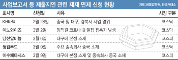 "중국·대구에 사업장"…사업보고서 연기신청 잇따라