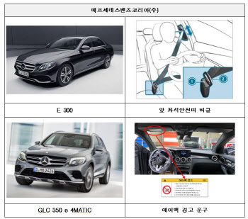 벤츠, FMK, 야마하 총 2만7000여대 리콜