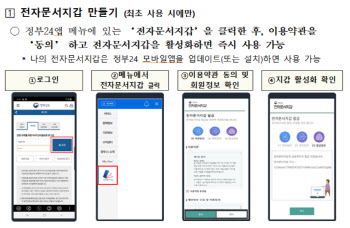 마스크 대리 구매, 전자증명서 사용 가능