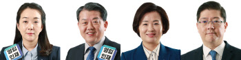 與, 비례대표 1번 최혜영…2·3·4번 김병주·이수진·김홍걸(상보)
