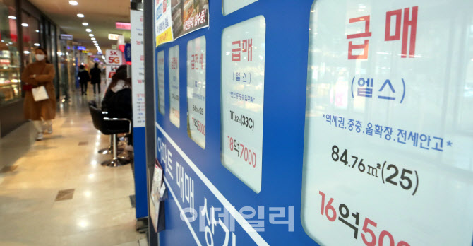 [포토]초고가 규제에 코로나19까지…강남권 거래절벽 현실화