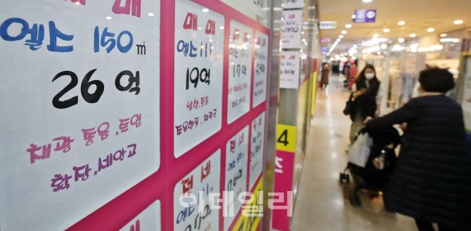 [포토]초고가 규제에 코로나19까지…강남 4구 하락세