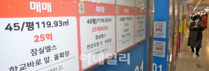 [포토]초고가 규제에 코로나19까지…주택시장 냉각기 접어드나