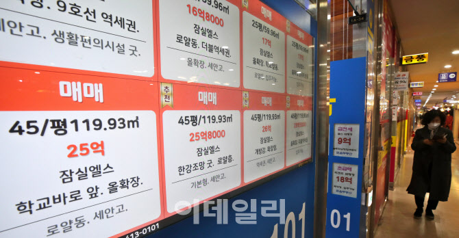[포토]정부의 초고가 규제에 코로나19까지…주택시장 냉각기 접어드나?