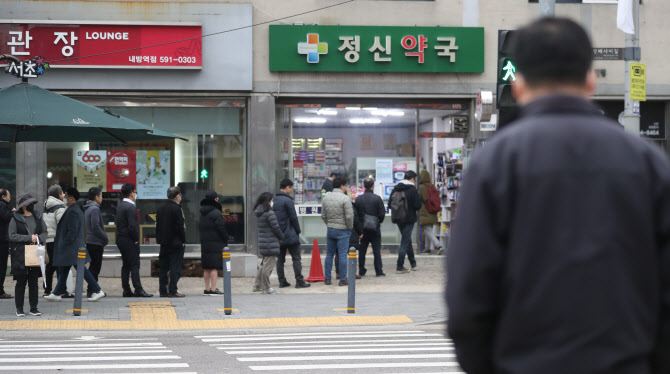 "난 안 샀는데"…명의 도용해 마스크사면 받게 될 처벌 수위