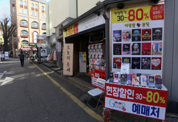 코로나19로 인한 문화예술계 피해 규모 524억원