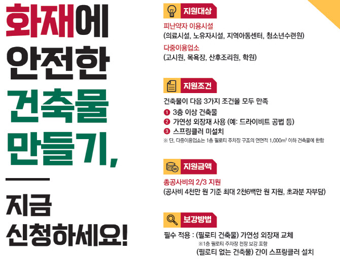 서울시, 고시원에 ‘화재 방지’ 공사 지원