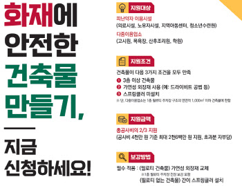 서울시, 고시원에 ‘화재 방지’ 공사 지원