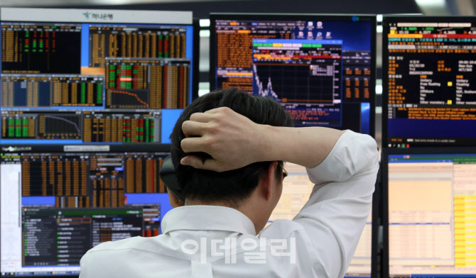 [포토]요동치는 코스피