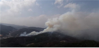 19일 태풍급 강풍속 울산과 경북 의성서 산불 발생