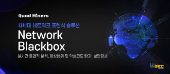 인섹시큐리티, 쿼드마이너와 공인파트너 및 교육센터 계약