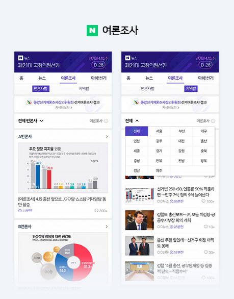네이버, 총선 정보 한곳에…특별 페이지 오픈
