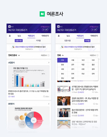 네이버, 총선 정보 한곳에…특별 페이지 오픈