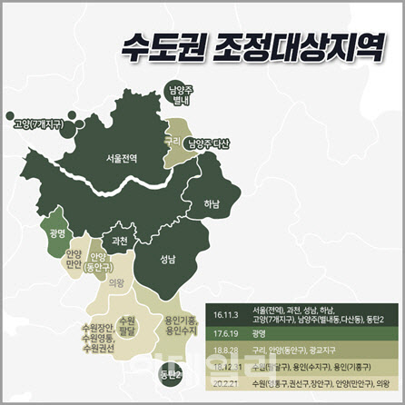 올 봄 수도권 비규제지역 1만8000여 가구 분양